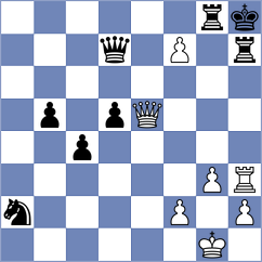 Ibarra Jerez - Wiewiora (chess.com INT, 2022)