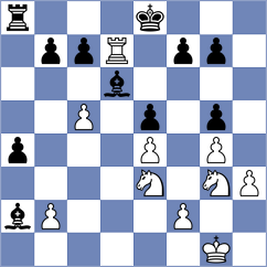 Khazieva - Lenaerts (Chess.com INT, 2020)