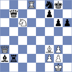 Harikrishna - Grandelius (chess.com INT, 2021)