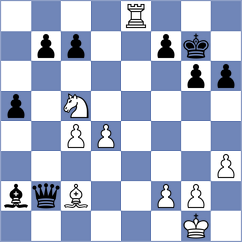 Coca - Sarana (chess.com INT, 2023)