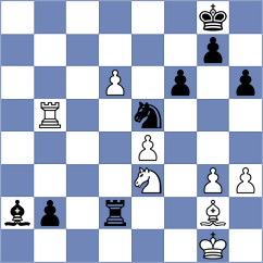 Perez Gormaz - Nihal (chess.com INT, 2024)