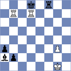 Cosoi Scherzer - Jaskolka (chess.com INT, 2021)