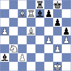 Stupak - Guseinov (chess.com INT, 2021)