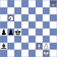 Tymrakiewicz - Petersson (chess.com INT, 2024)