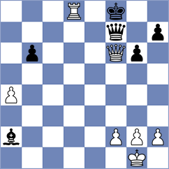Ishbaev - Estevez Polanco (chess.com INT, 2023)