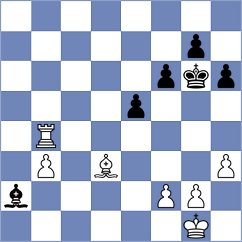 Kohler - Zrikem (chess.com INT, 2023)
