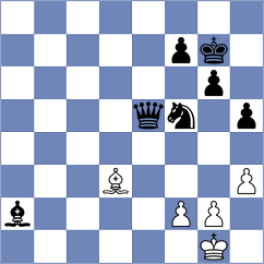 Piorun - Rozman (chess.com INT, 2024)