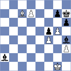 Guliev - Girinath (Chess.com INT, 2021)