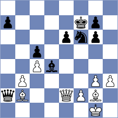 Kostenko - Mirzaad (Chess.com INT, 2020)