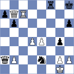 Joya - Bivol (FIDE Online Arena INT, 2024)