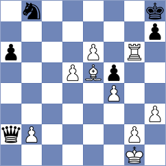 Srdanovic - Rodrigues Mota (chess.com INT, 2024)