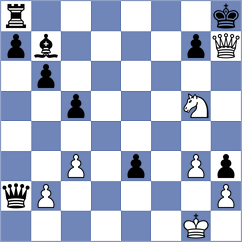 Martin - Nakhbayeva (chess.com INT, 2021)