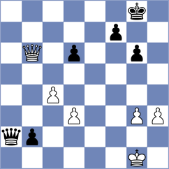 Paikens - Orozbaev (chess.com INT, 2024)