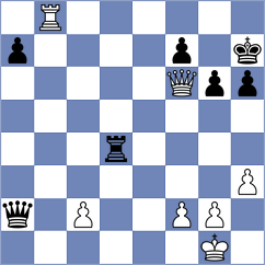 Flores Quillas - Kuznecovs (chess.com INT, 2023)