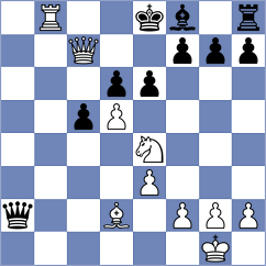 Mizzi - Demina (chess.com INT, 2024)