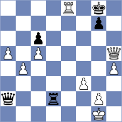 Sivanandan - Ballester Llagaria (chess.com INT, 2023)
