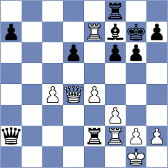 Kochiev - Padalka (chess.com INT, 2023)
