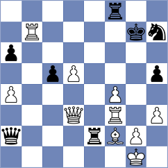 Grigoriants - Megalios (chess.com INT, 2023)
