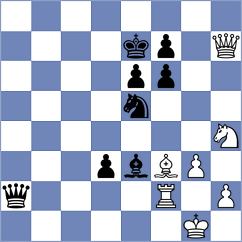 Altounian - Rosen (Chess.com INT, 2015)