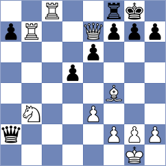 Renjith - Weisz (chess.com INT, 2023)