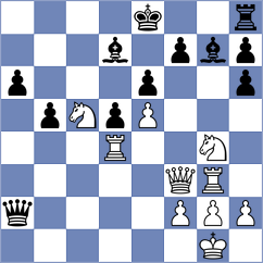 Korchmar - Rozhkov (chess.com INT, 2023)