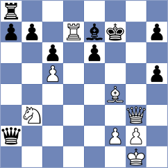 Erzhanov - Gutierrez Anaya (chess.com INT, 2023)
