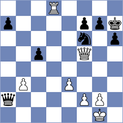 Ter Sahakyan - Toktomushev (chess.com INT, 2024)