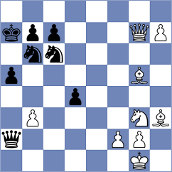Dubreuil - Vlassov (chess.com INT, 2024)
