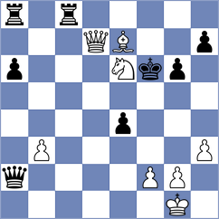 Goryachkina - Fazulyanov (chess.com INT, 2023)