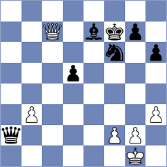 Koepke - Sonis (chess.com INT, 2023)