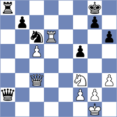 Shimwa - Anam (Chess.com INT, 2020)
