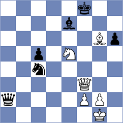 Bagheri - Gordon (Chess.com INT, 2019)