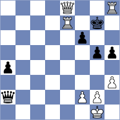 Mirzanurov - Rangel (chess.com INT, 2022)