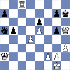 Orehek - Markun (Chess.com INT, 2021)