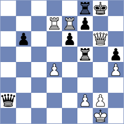 Maltsevskaya - Svane (chess.com INT, 2023)