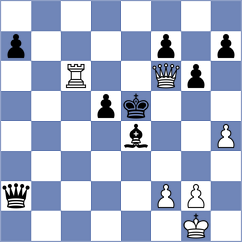 Huschenbeth - Dieyi (Chess.com INT, 2017)
