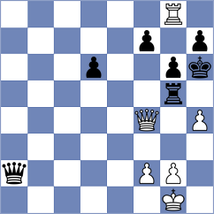 Tan Zhongyi - Bayramov (chess.com INT, 2023)