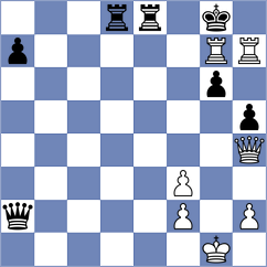 Girya - Henriquez Villagra (chess.com INT, 2023)