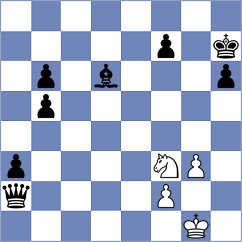 Samaganova - Badelka (chess.com INT, 2024)