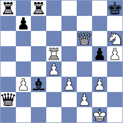 Grandelius - Sadykov (chess.com INT, 2024)