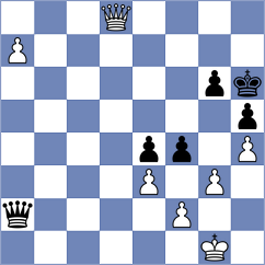 Zavgorodniy - Zulkipli (chess.com INT, 2024)