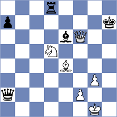 Korchmar - Zaitsev (chess.com INT, 2023)