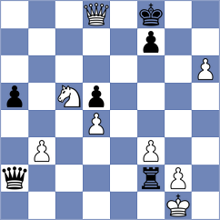 Malikova - Orzech (chess.com INT, 2024)