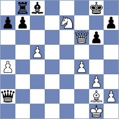 Dolzhykova - Novikova (chess.com INT, 2021)