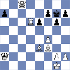 Melkumyan - Avila Bautista (chess.com INT, 2024)