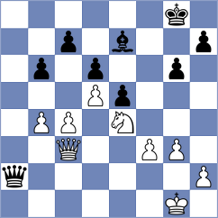 Garcia Ramos - Aepfler (Chess.com INT, 2020)