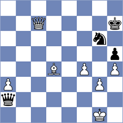 Svane - Buksa (chess.com INT, 2023)