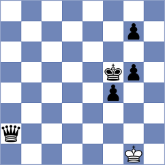 Mgeladze - Eilenberg (chess.com INT, 2024)