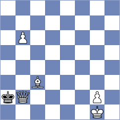 Preobrazhenskaya - Shanmathi Sree S (FIDE Online Arena INT, 2024)