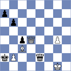 Kozin - Rytenko (chess.com INT, 2023)